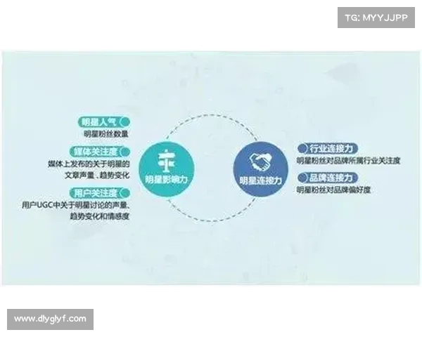 如何全面评估部落与联盟合作成果的有效性与长期影响 如何全面评估部落与联盟合作成果的有效性与长期影响