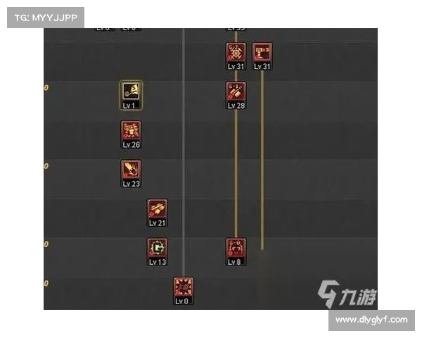 地下城漫游加点策略深度解析与实用技巧分享 地下城漫游加点策略深度解析与实用技巧分享