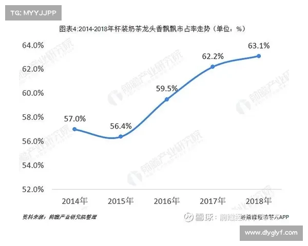 探索52奶茶的成功之道及其独特市场策略分析 探索52奶茶的成功之道及其独特市场策略分析