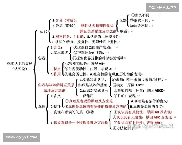 探索无意义文化现象的五种方法及其深层次影响分析 探索无意义文化现象的五种方法及其深层次影响分析