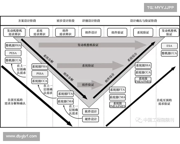 提升足球俱乐部竞争力的八种财务策略及其实施路径解析