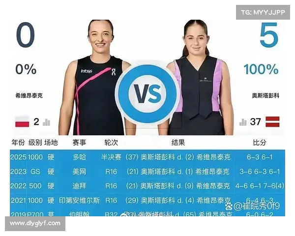斯瓦泰克与伊埃拉鲜为人知的五个冷知识揭秘 斯瓦泰克与伊埃拉鲜为人知的五个冷知识揭秘