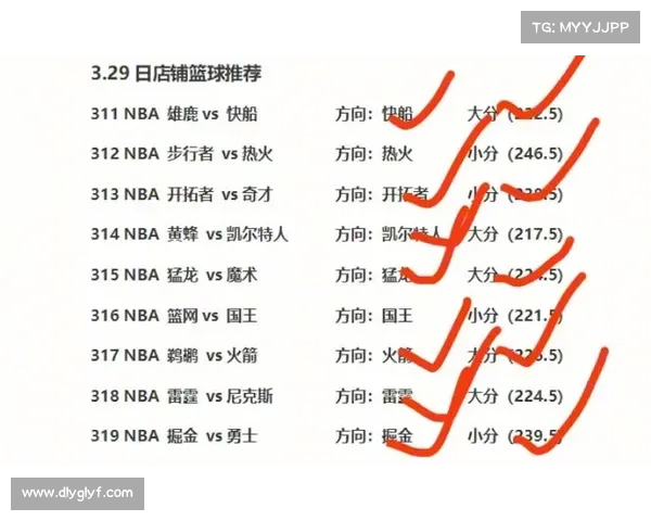 新兴篮球联赛能否挑战NBA霸主地位并占据全球市场？